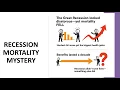 Do Recessions Save Lives The Wild Economics Behind Falling Death Rates