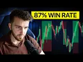 Watch Me Backtest My High Win Rate Strategy