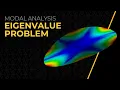 An Eigenvalue Problem Lesson 3