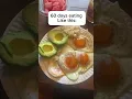 Processed foods vs Whole Foods results