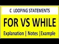 DIFFERENCE BETWEEN FOR AND WHILE LOOP LOOPS IN C PROGRAMMING