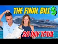 Lagu Can You Afford a 4‑Week Cruise? Our Full Budget Breakdown