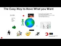 Download Lagu The Easy Way to Have What you Want