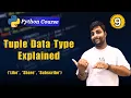 Tuple Data Type In Python What Are Tuples Python Simplified Learn Python 2024