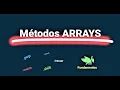 METODOS ARRAYS - Todo sobre arrays