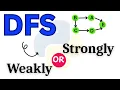 How To Check Whether Given Graph Is Weakly Connected or Strongly Connected Using DFS