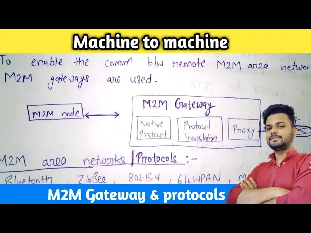 Download MP3 M2M in IOT | M2M Gateways in iot | M2M area networks | M2M Protocols | Lec-6 | IoT tutorial