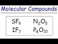 How To Name Covalent Molecular Compounds - The Easy Way