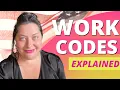 Employment authorization document codes for immigrants explained by immigration lawyer