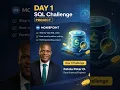 Welcome to Day 1 of the 15 Days SQL Challenge