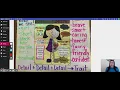 Understanding Characters Anchor Chart