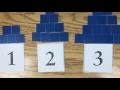 An Intro to From Visual Patterns to Algebra