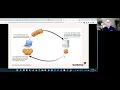 Cookie Control Managing Your Online Privacy and Preferences