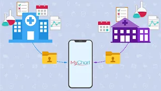 MyChart Linking Your Accounts For Mobile Devices