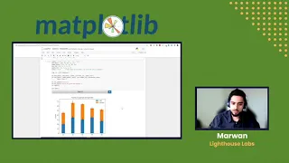 Introduction to Data Visualization using Matplotlib Seaborn Plotly