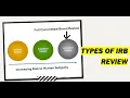 Types of Institutional Review Board IRB Reviews Exempt Expedited and Full What is an IRB
