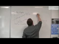 Core Maths - Scatter Graphs