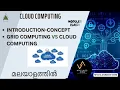 CC1CL1-Cloud Computing Concepts Difference Between Cloud and Grid Computing