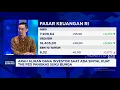 Download Lagu Stimulus Rp200 Triliun Purbaya - Banjir Diskon Pajak, Ekonomi Akhir 2025 Bakal Melesat?