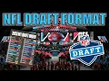NFL Draft Explained