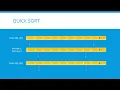 Algorithms Module 1 Sorting Algorithms Part 8 Quicksort