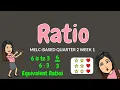 RATIO EQUIVALENT RATIOS GRADE 6