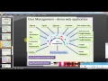 REST API testing using Java programming JayWay REST assured lib Part 1 Demo webapp details Jar fi