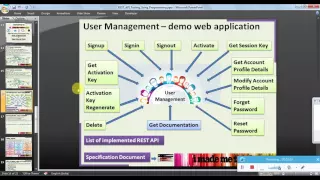 REST API testing using Java programming JayWay REST assured lib Part 1 Demo webapp details Jar fi