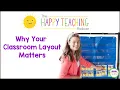 Why Your Classroom Layout Matters The Mullet of Classroom Design