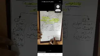 الوحدة الرابعة اساسيات مراجعة د محمد سعيد اكاديمية المتميز 01150304911 فبراير 2024 
