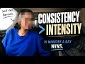 Consistency Beats Intensity Every Time Why 15 Minutes a Day Wins