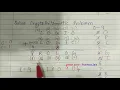 Cryptarithmetic problem in Artificial Intelligence LOGIC LOGIC PROLOG solution Pratiksha Jain