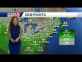 Humidity lowers temps in 80s