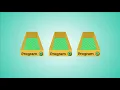 03 - Binary File Types Executable Shared library and Relocatable and Relocation