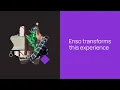 Enso Visual Programming Explained