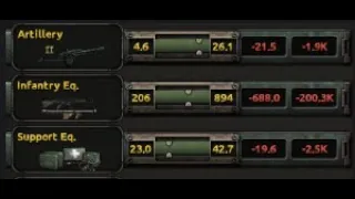 Weird Hearts of Iron 4 Posts on