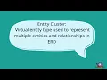 Database Chapter 5 ADVANCED DATA MODELLING