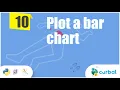 Bite 10 Bar charts with matplotlib