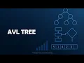 AVL Trees Understanding Self-Balancing Binary Search Trees