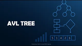AVL Trees Understanding Self-Balancing Binary Search Trees