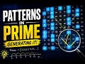 Patterns in primes and generating it by Safal Das Biswas in Bengali