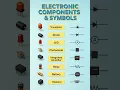 Top Electronic Components Symbols Beginners Circuit Guide