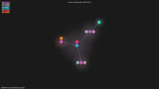 -Web-Dev-Course - Gource visualisation