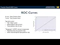 Course on Applied Data Science and Machine Learning with Python Chapter-1 Module-3 Topic-4