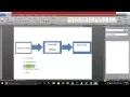 How Java code is Compiled Java Compilation Process