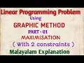 LPP using Graphic method PART - 01 Maximisation With 2 Constraints Malayalam Explanation