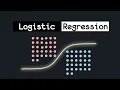 Download Lagu Logistic Regression (and why it's different from Linear Regression)