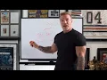 Does Creatine Lead To Water Retention or Bloating James Grage