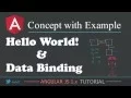 AngularJS 1 x Tutorial Hello world and data binding