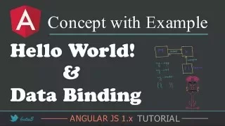 AngularJS 1 x Tutorial Hello world and data binding